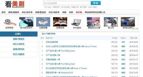 免费看电影的网址,一网打尽全网免费电影资源