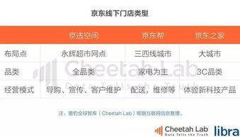 今日头条视频吃瓜,揭秘娱乐圈吃瓜大事件，真相令人震惊！